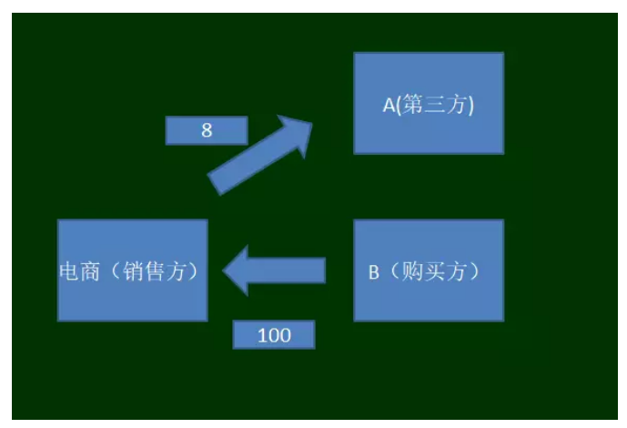 15290546532276.png blob.png